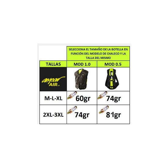 cartucho-co2-chaleco-airbag-aspar-air-60-gr-recarga-3.webp